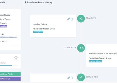 eeps_employee_details